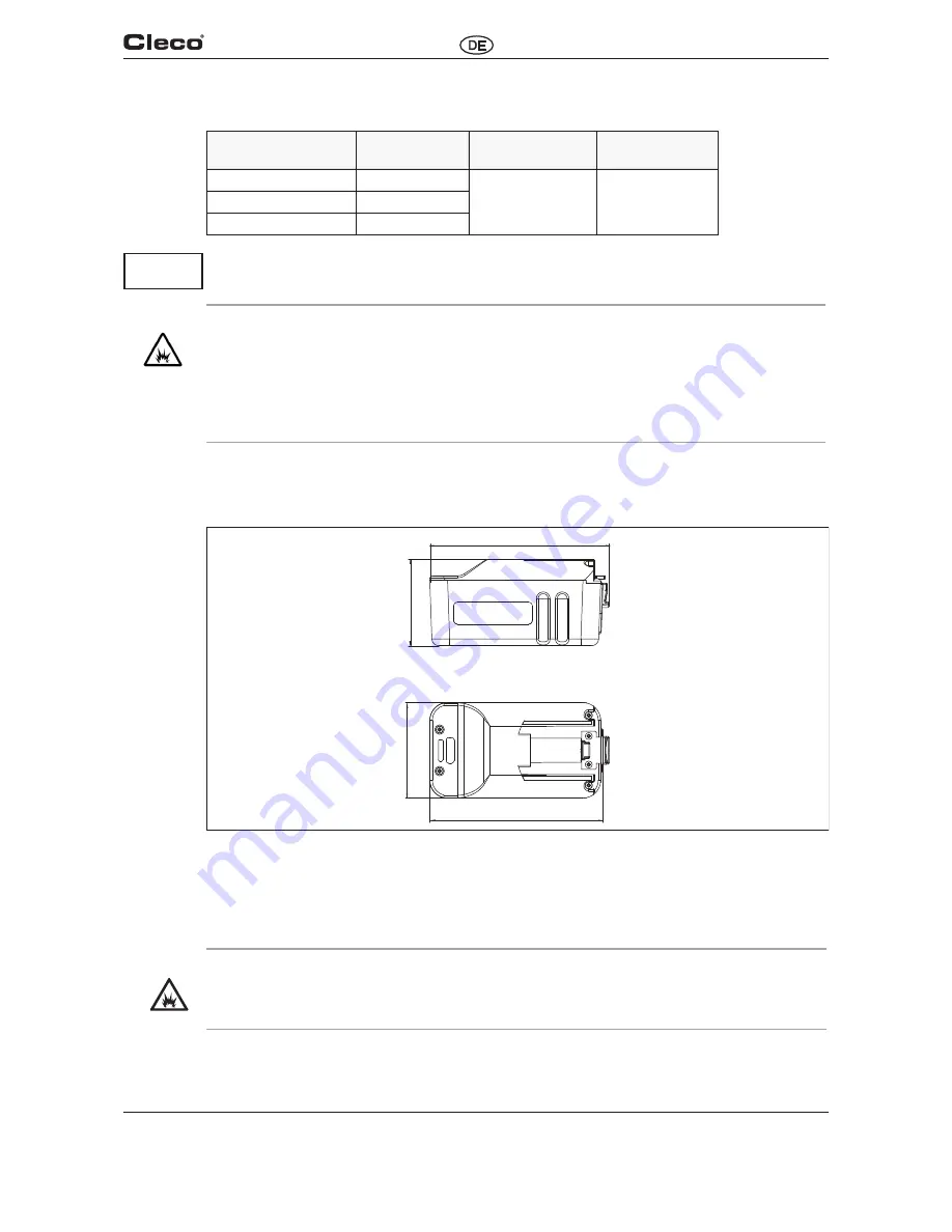 Cleco 936400PT Скачать руководство пользователя страница 15