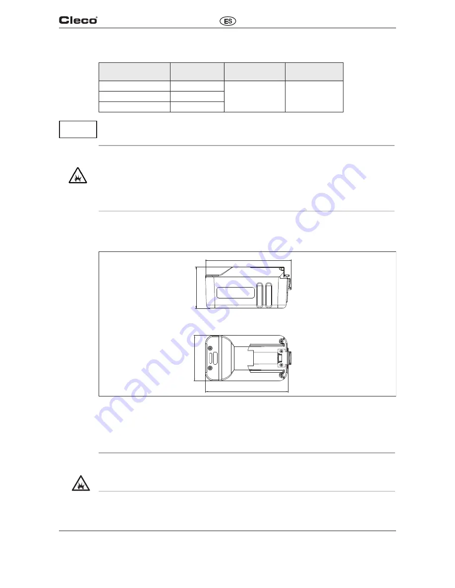 Cleco 936400PT Скачать руководство пользователя страница 31