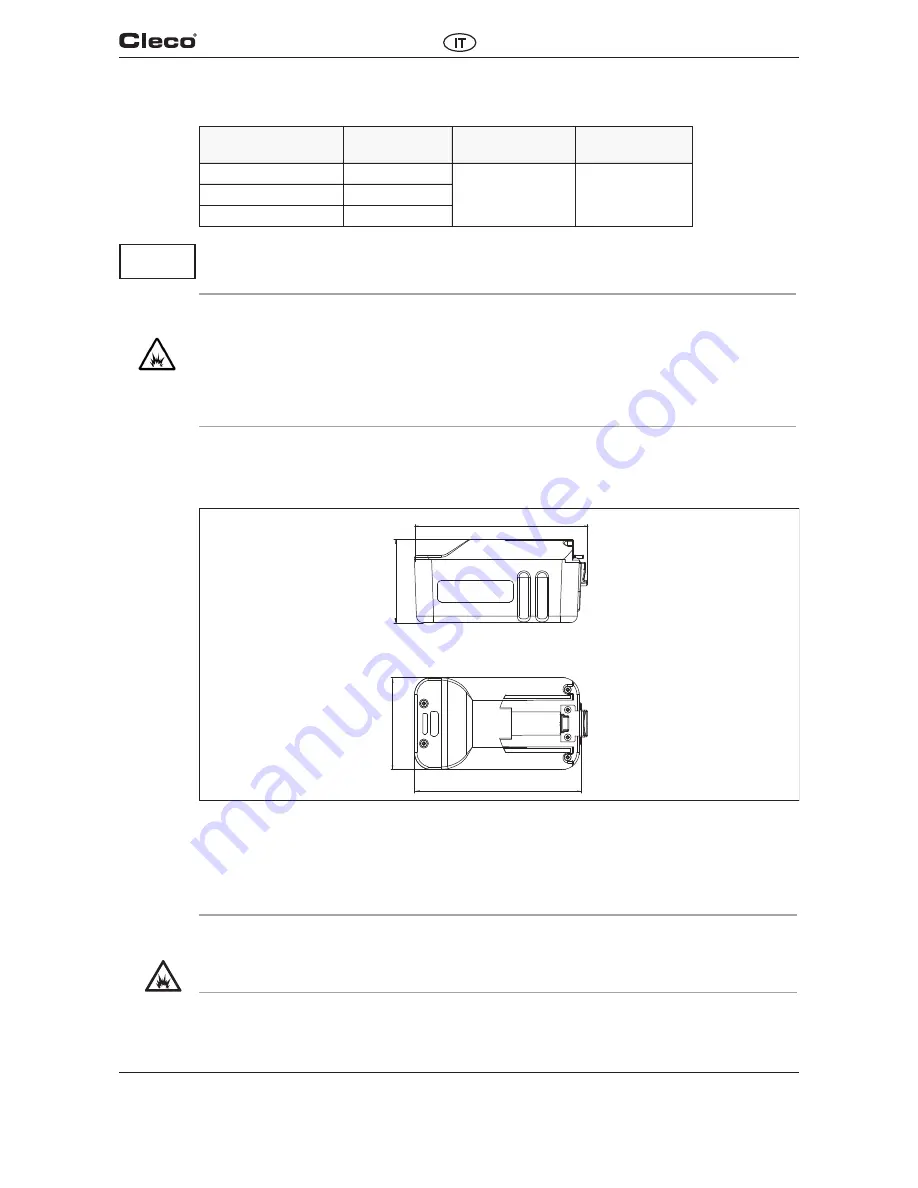 Cleco 936400PT Скачать руководство пользователя страница 47