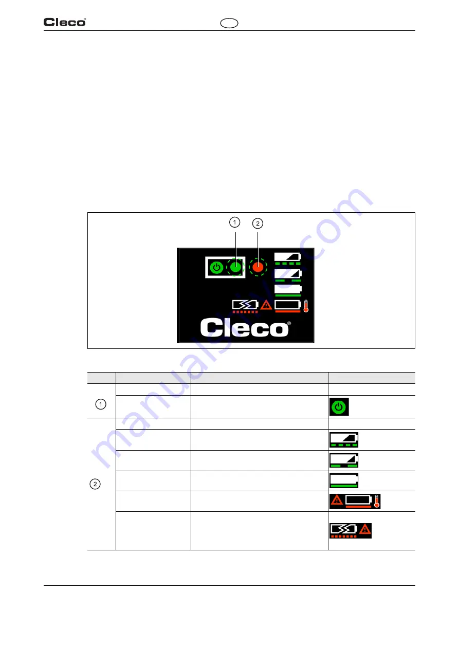 Cleco 936491PT Скачать руководство пользователя страница 19