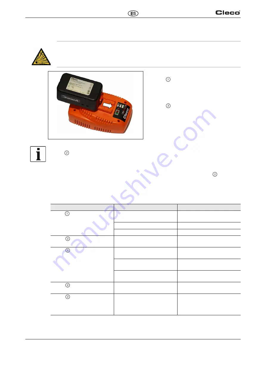 Cleco 936491PT Instruction Manual Download Page 26