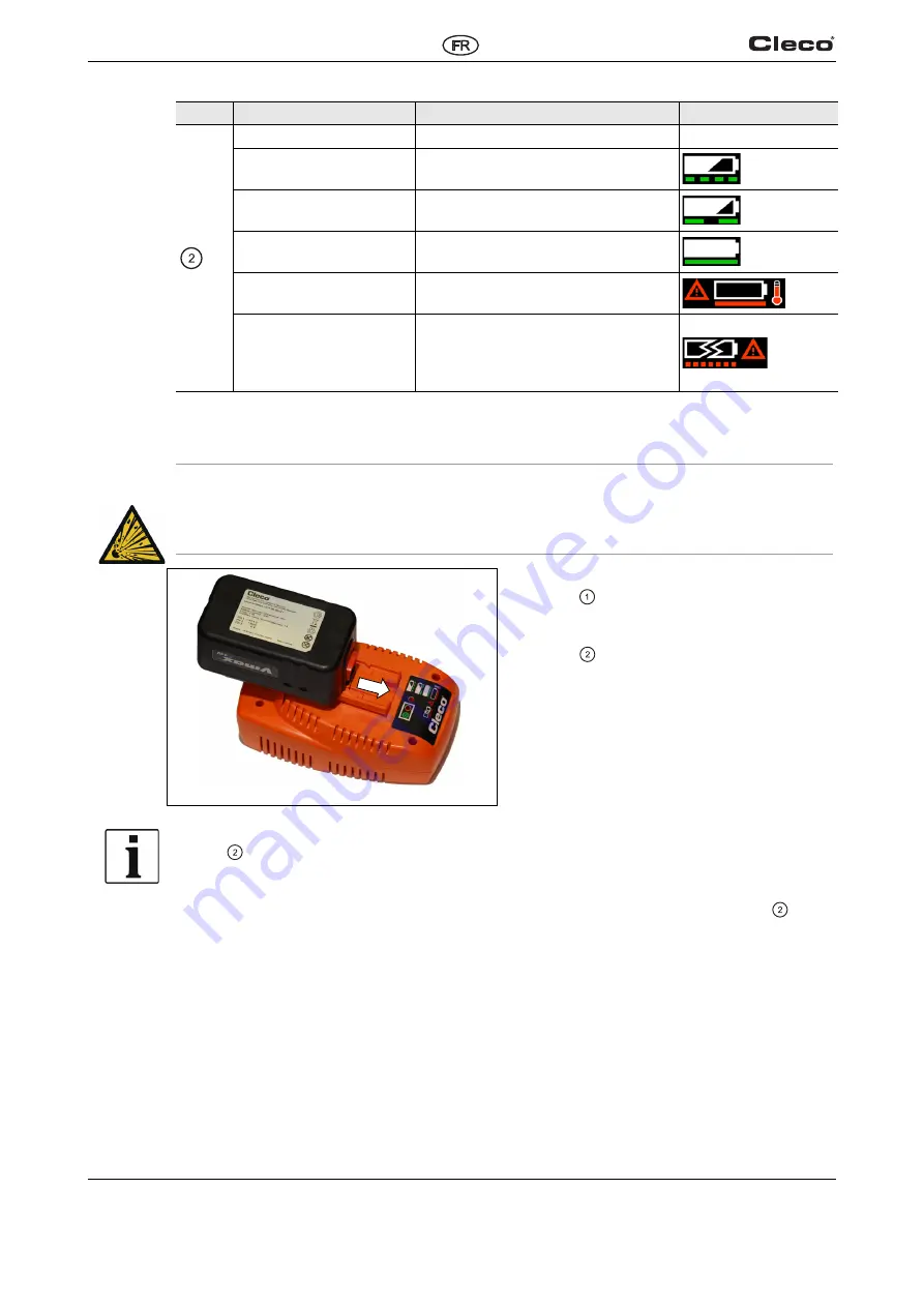 Cleco 936491PT Скачать руководство пользователя страница 32