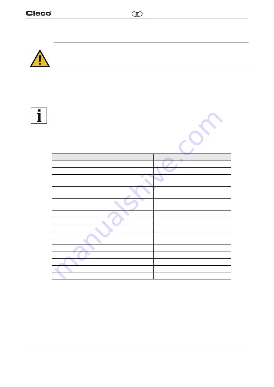 Cleco 936491PT Instruction Manual Download Page 39