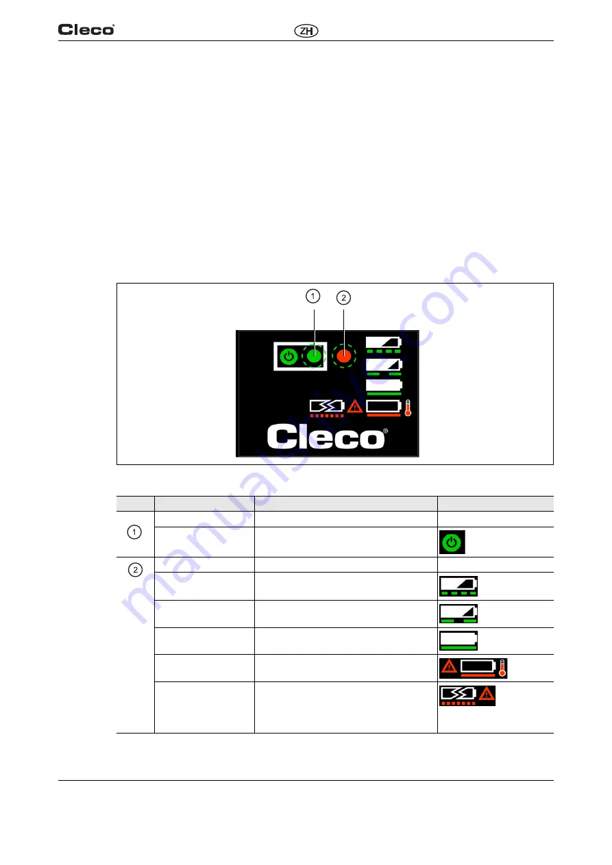 Cleco 936491PT Instruction Manual Download Page 69