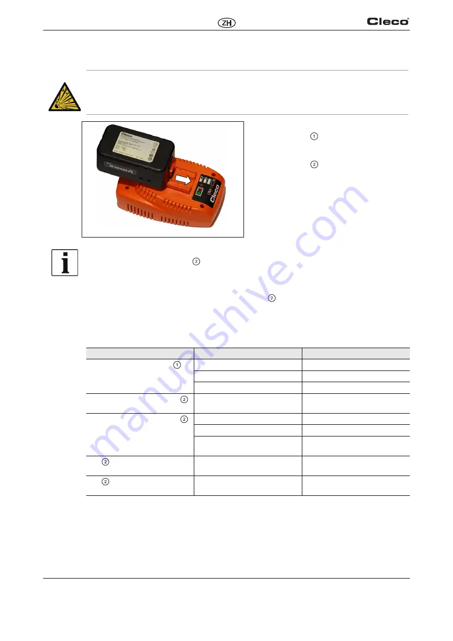 Cleco 936491PT Instruction Manual Download Page 70