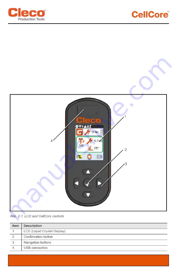 Cleco CellCore mPro200GC Pocket Manual Download Page 6