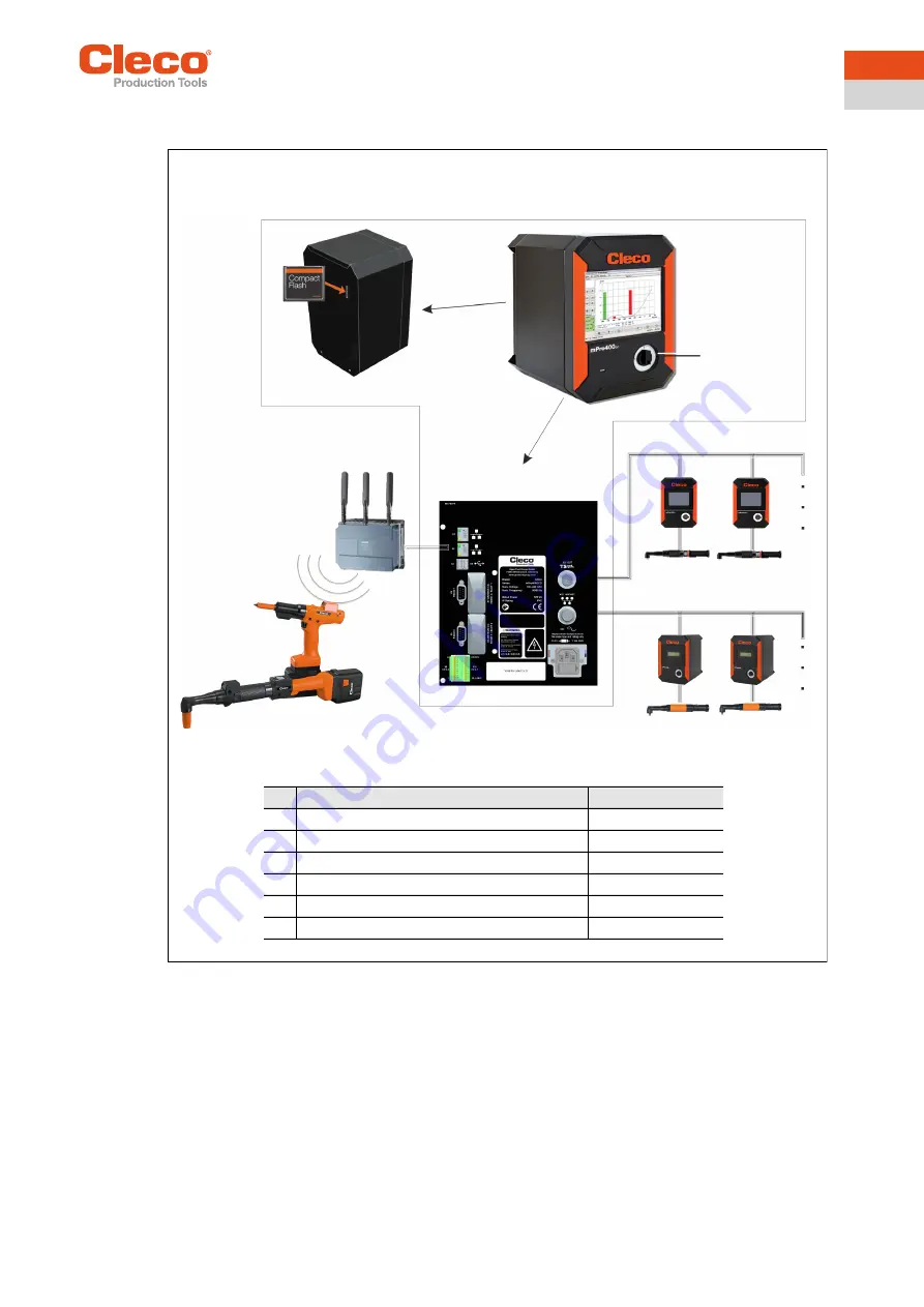 Cleco mPro400GCD-M Скачать руководство пользователя страница 45