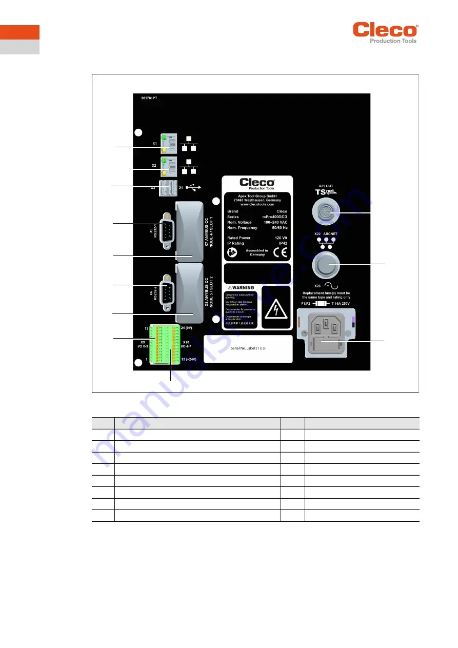 Cleco mPro400GCD-M Manual Download Page 46