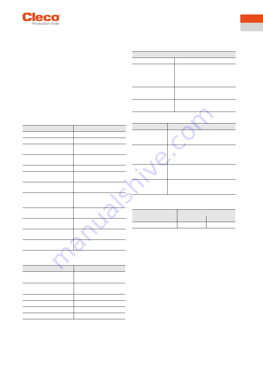 Cleco mPro400GCD-P Hardware Description Download Page 29