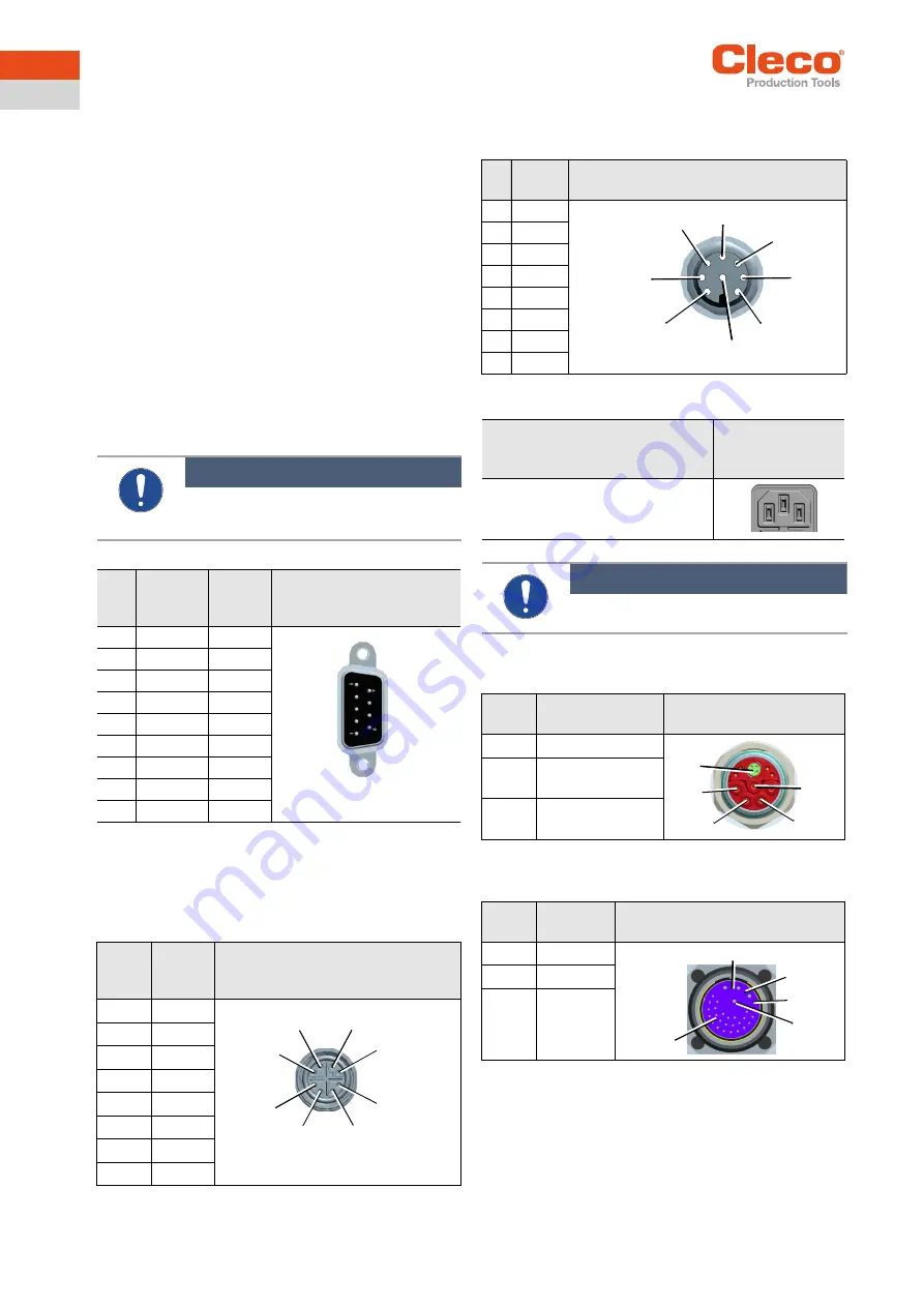 Cleco mPro400GCD-P Hardware Description Download Page 40