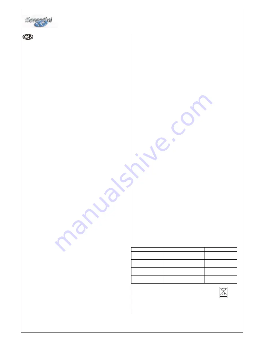 Clemas & Co B2004 Operator'S Manual Download Page 2