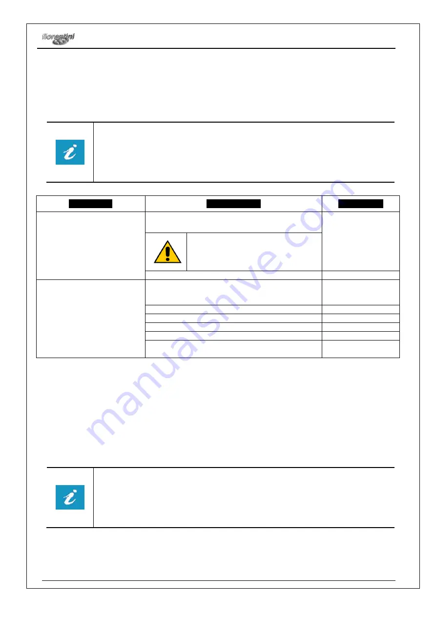 Clemas & Co C150 73B Operator'S Manual Download Page 28