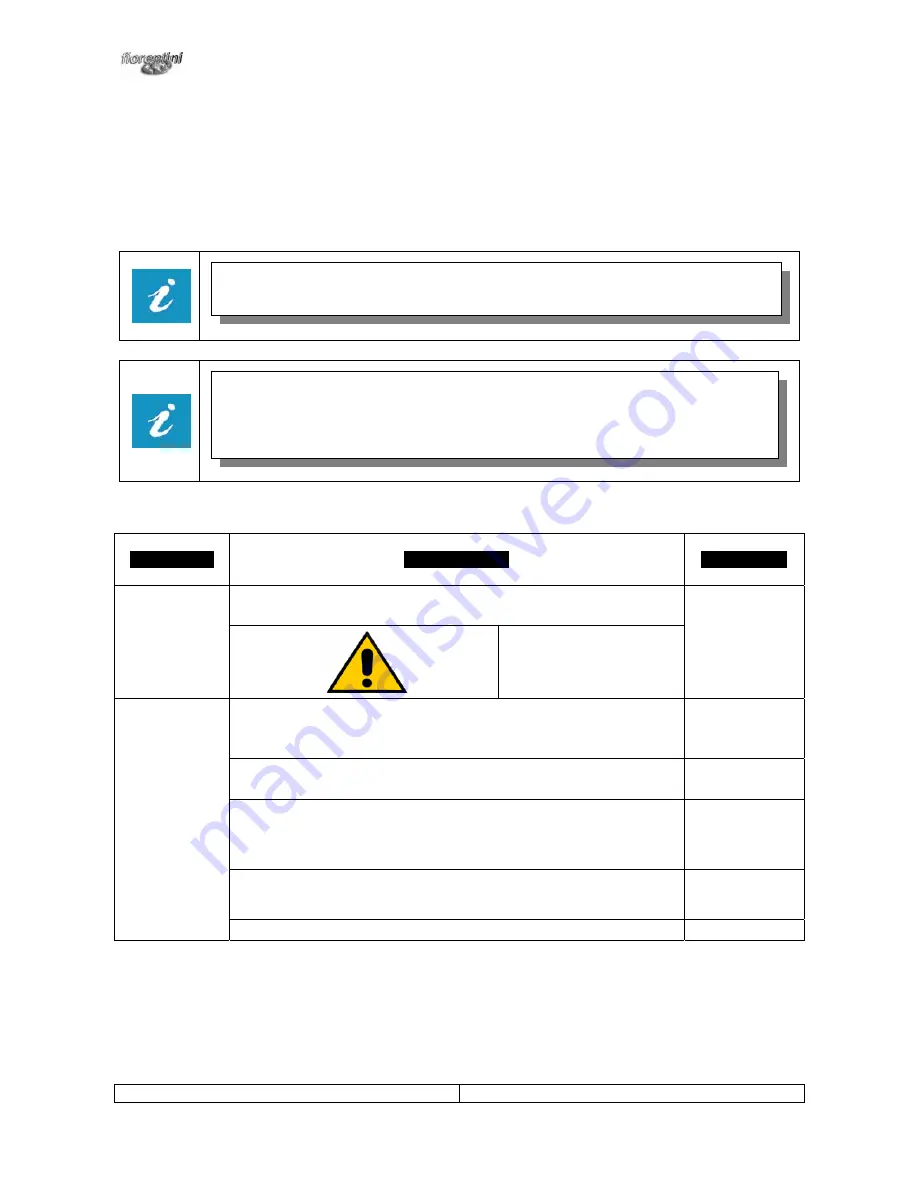 Clemas & Co CS220 140B Operator'S Manual Download Page 29