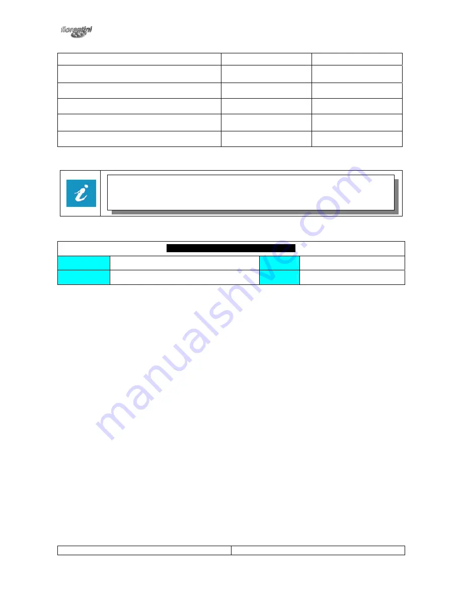 Clemas & Co CS230 145B Operator'S Manual Download Page 10