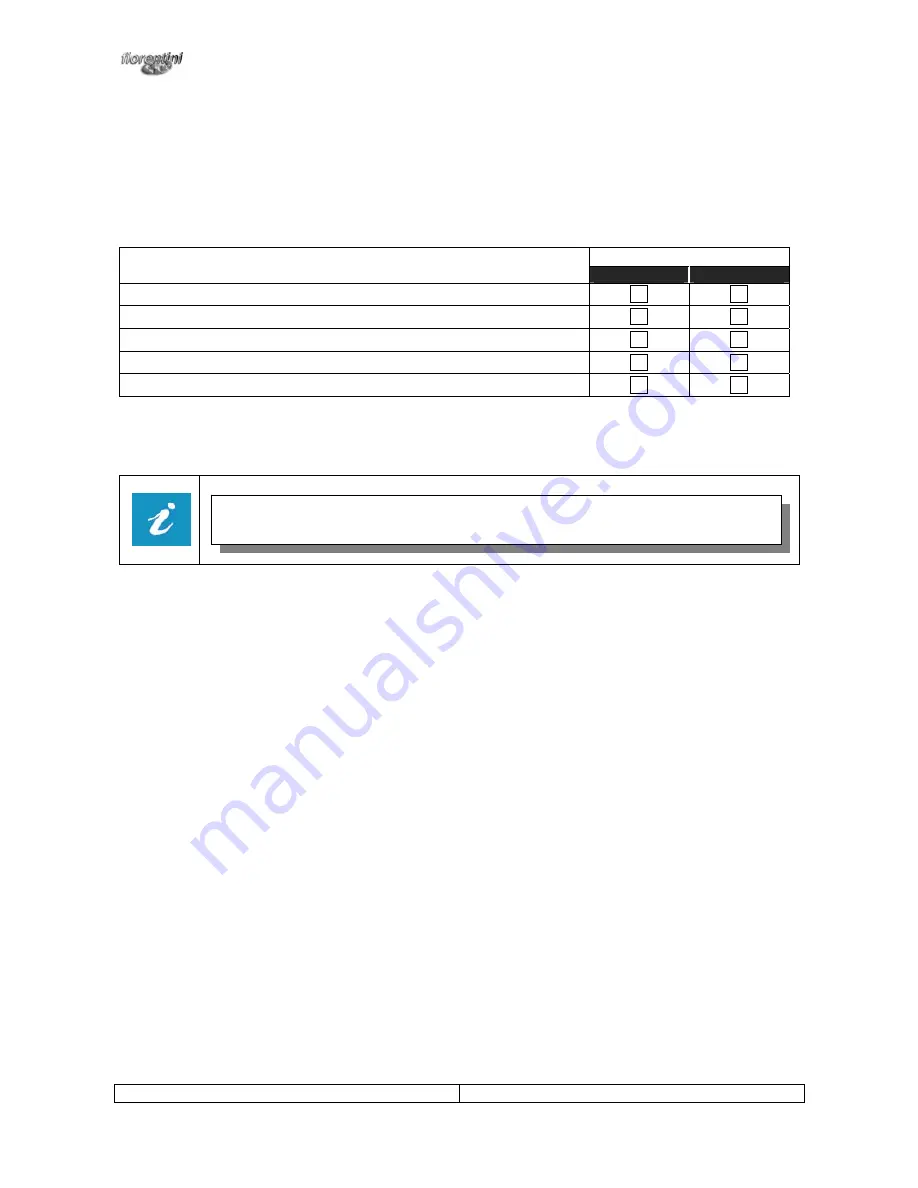 Clemas & Co CS230 145B Operator'S Manual Download Page 35