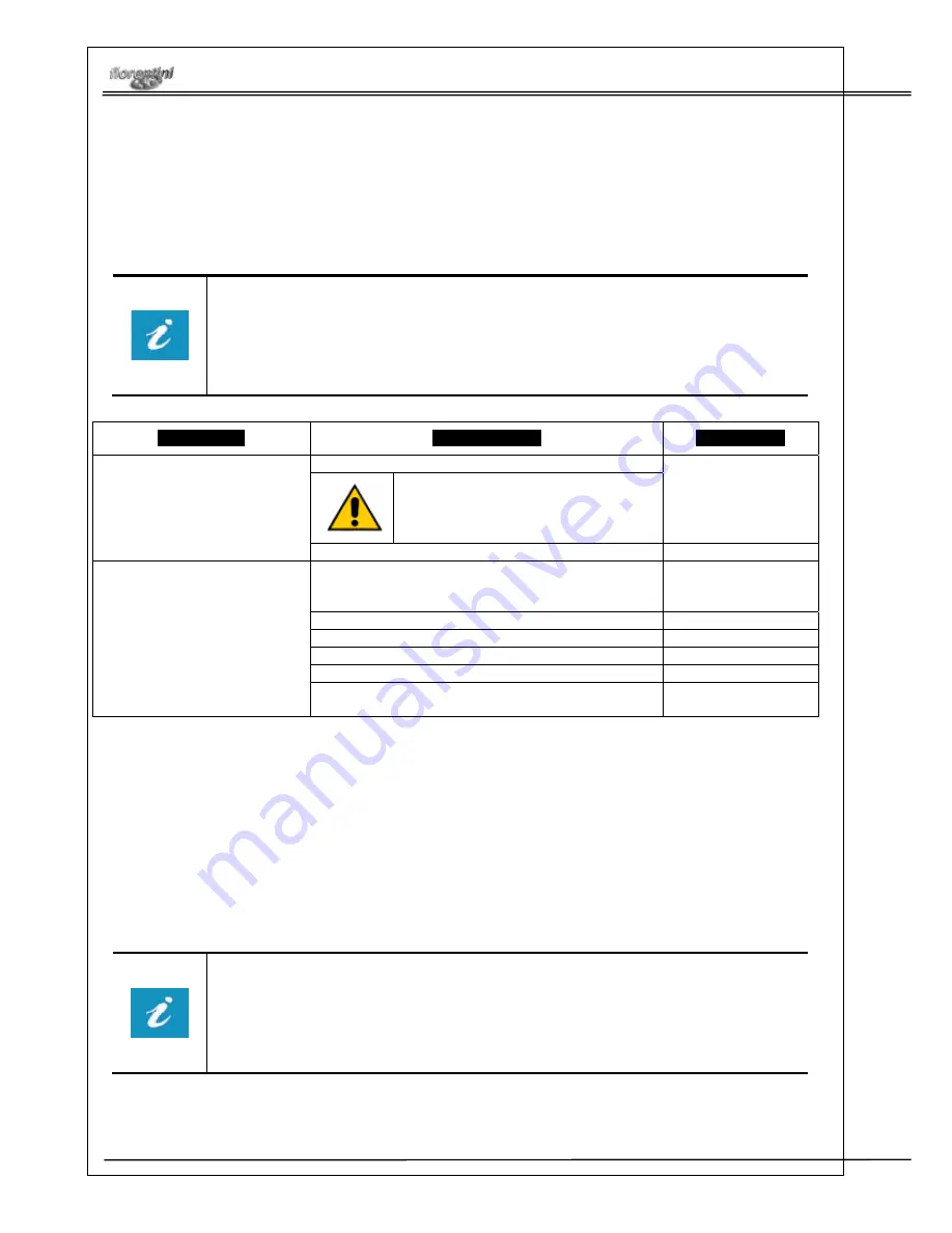 Clemas & Co CS70 90B Operator'S Manual Download Page 27