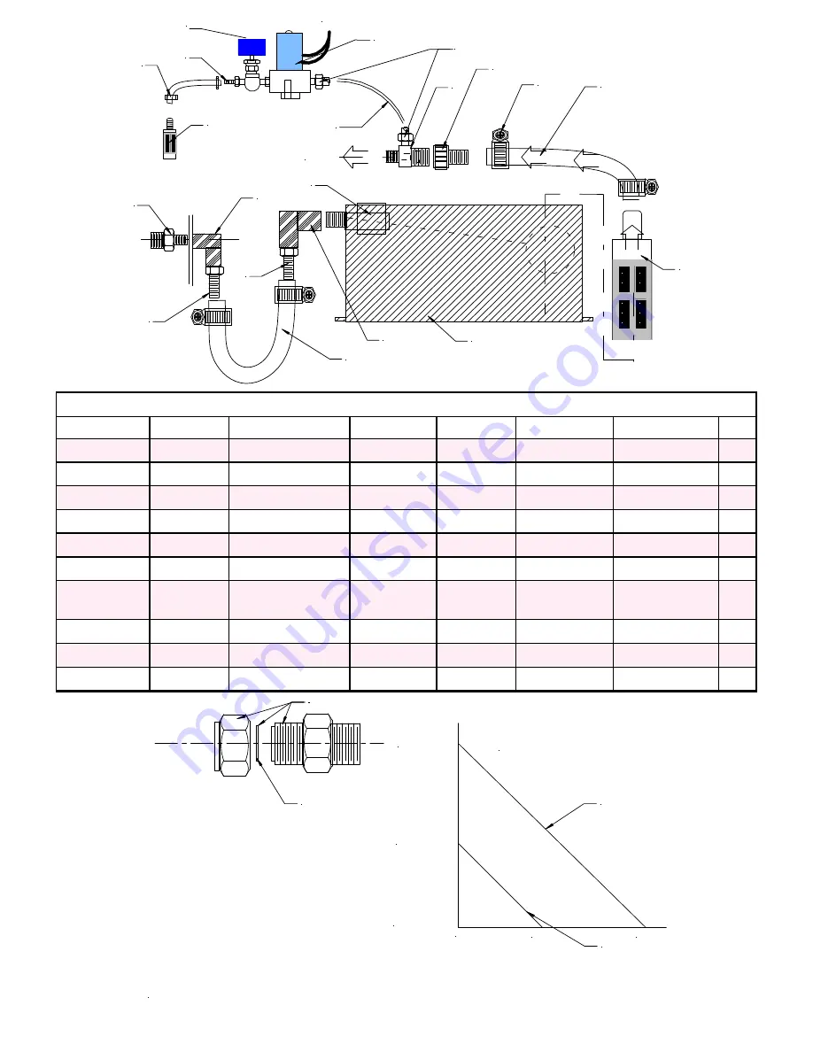 Clemas & Co DEMON TYPHOON 2 Operator'S Manual Download Page 30