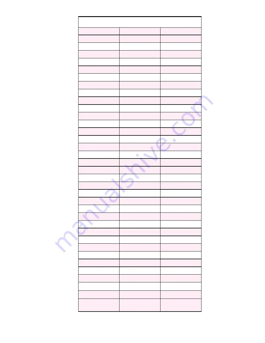 Clemas & Co DEMON TYPHOON 2 Operator'S Manual Download Page 36