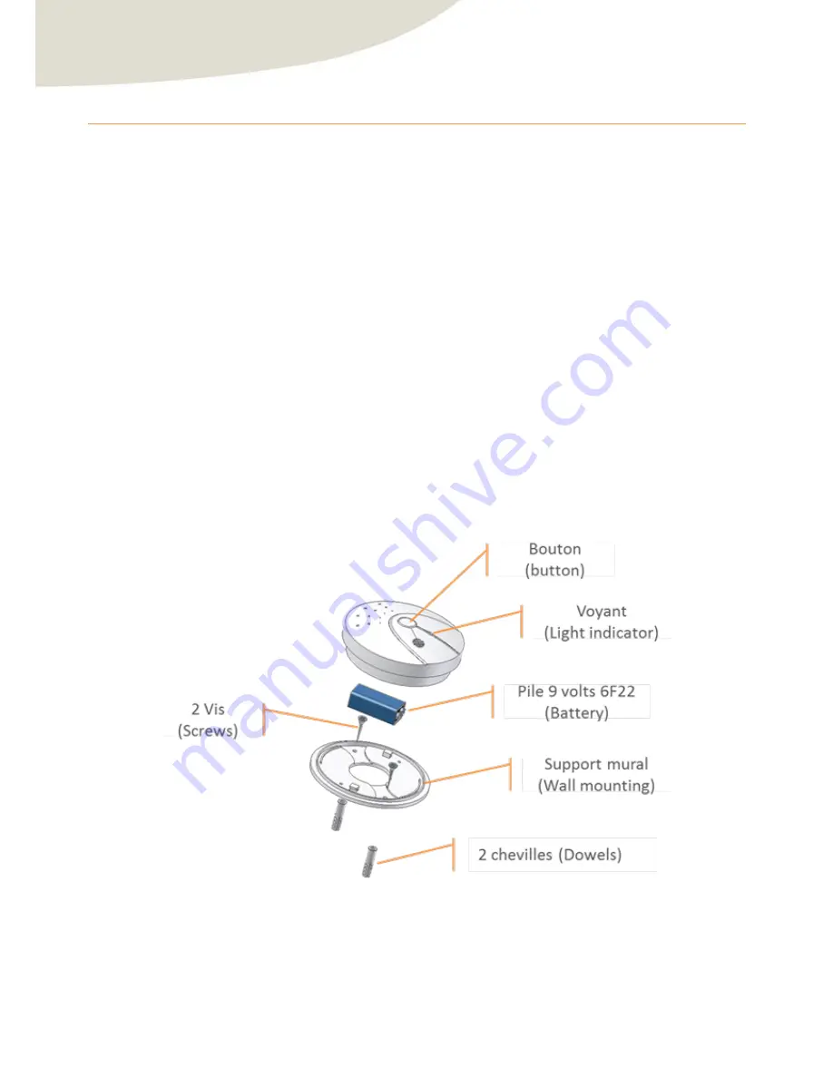 Cleode ZGAS User Manual Download Page 7