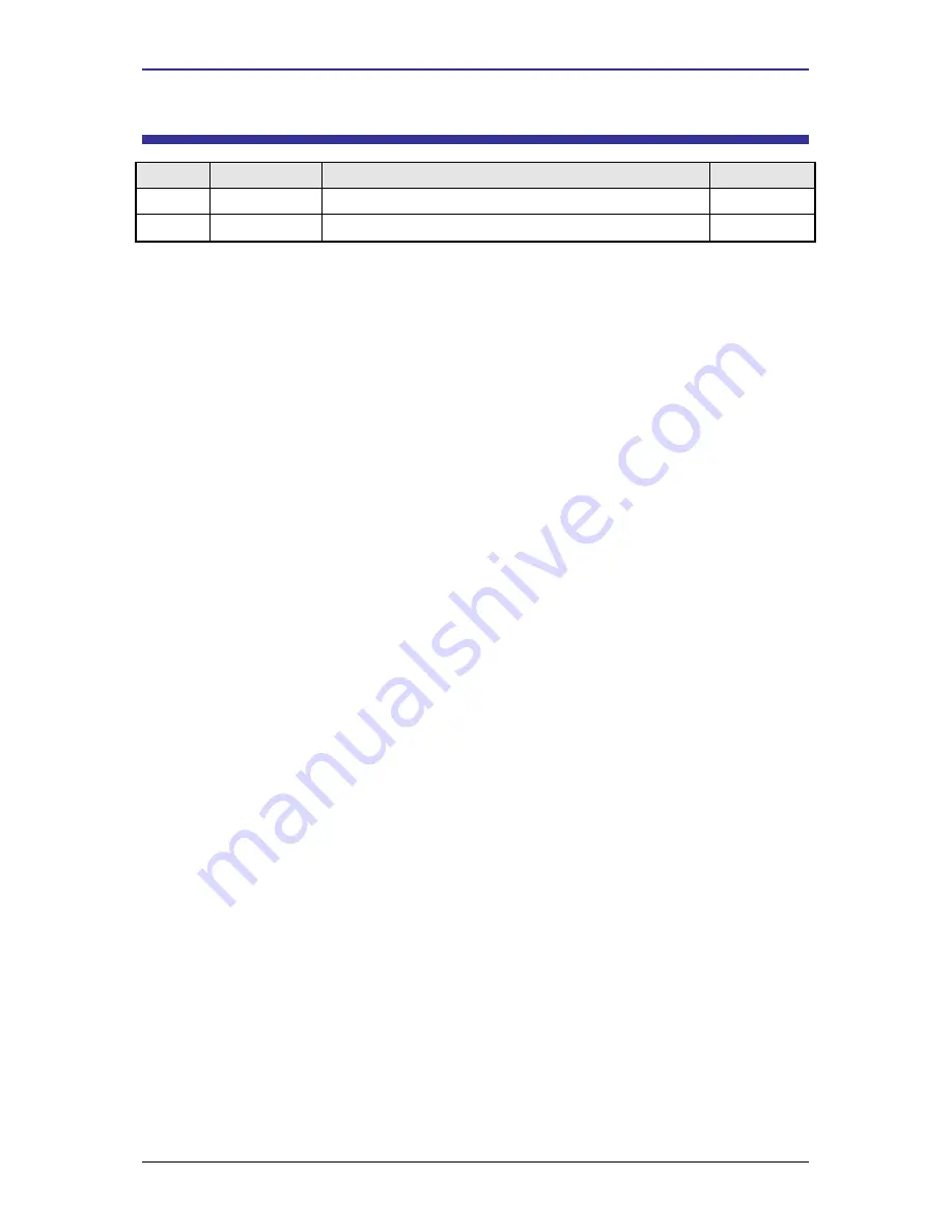 Cleode ZigBee ZLOCK User Manual Download Page 4