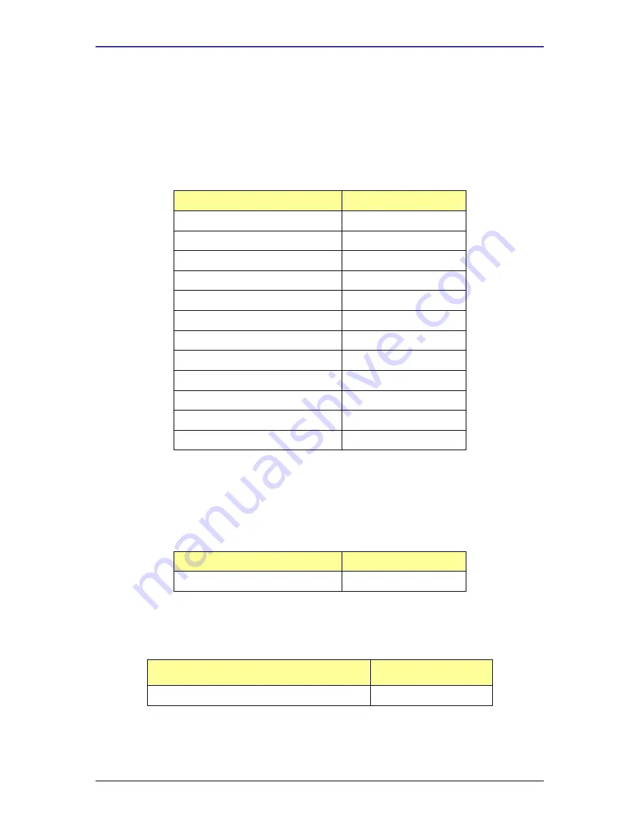 Cleode ZigBee ZLOCK User Manual Download Page 8