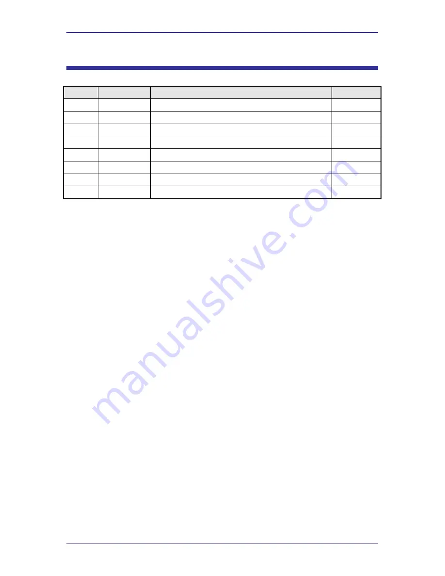 Cleode ZigBee ZMOVE User Manual Download Page 4