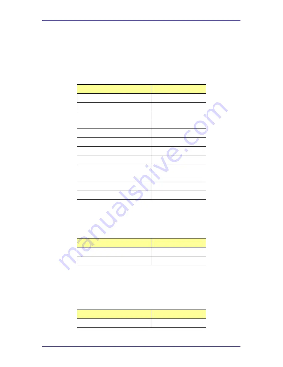 Cleode ZigBee ZMOVE User Manual Download Page 9