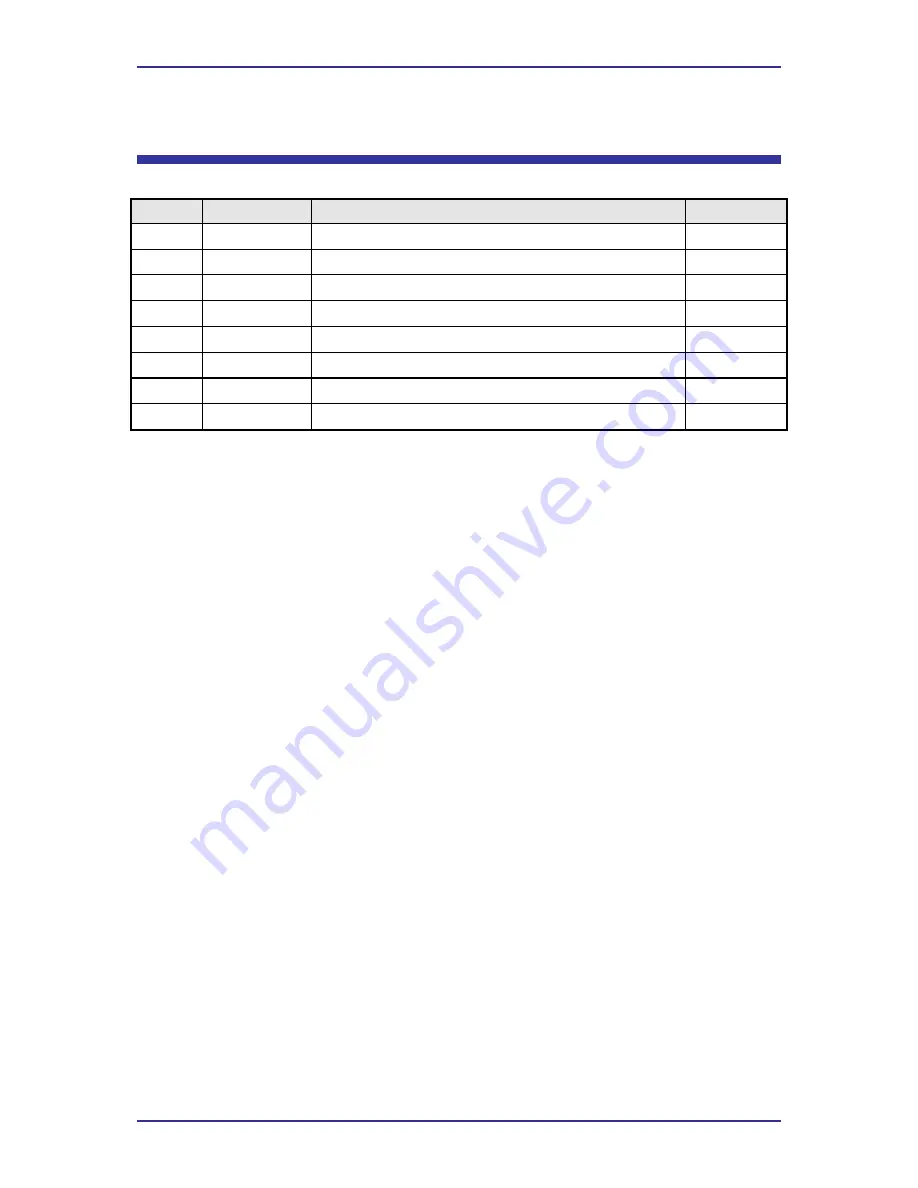 Cleode ZPLUG User Manual Download Page 5