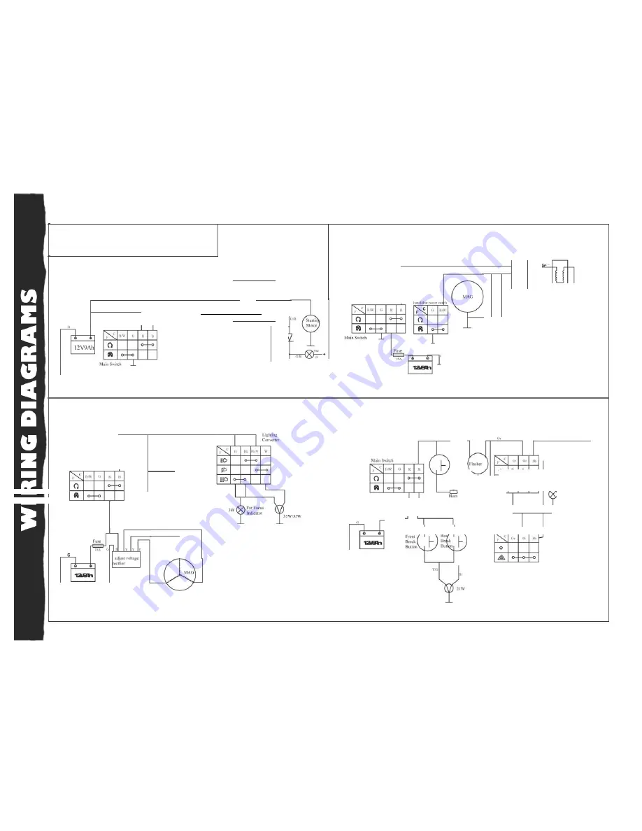 Cleveland CycleWerks Tha Heist Owner'S Manual Download Page 33