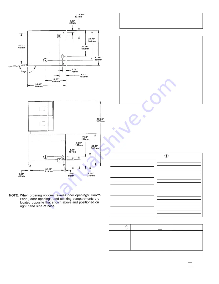 Cleveland 36-CEM-24 Specifications Download Page 2