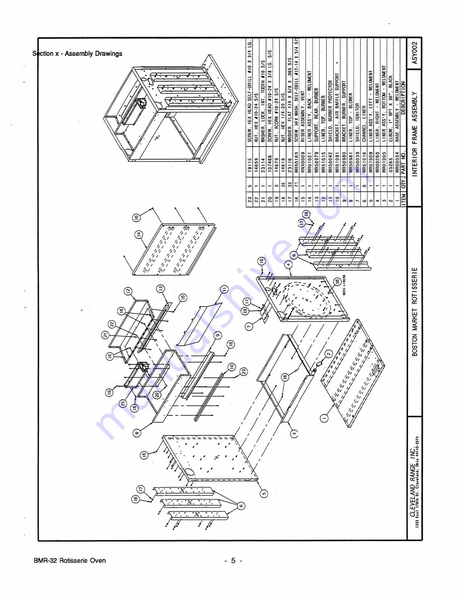 Cleveland BMR-32 User Manual Download Page 8