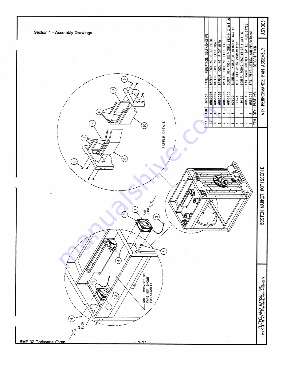 Cleveland BMR-32 User Manual Download Page 14