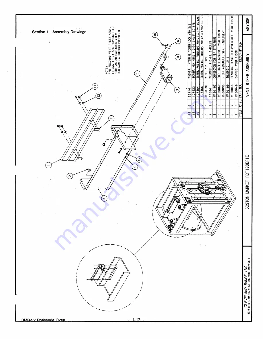 Cleveland BMR-32 User Manual Download Page 16