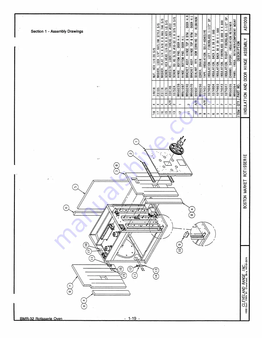 Cleveland BMR-32 User Manual Download Page 22