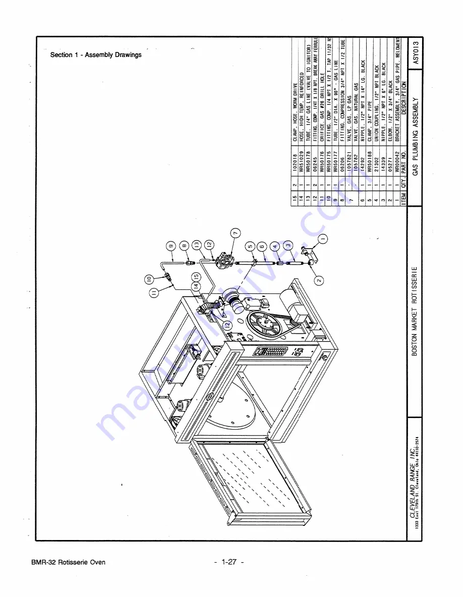 Cleveland BMR-32 User Manual Download Page 30