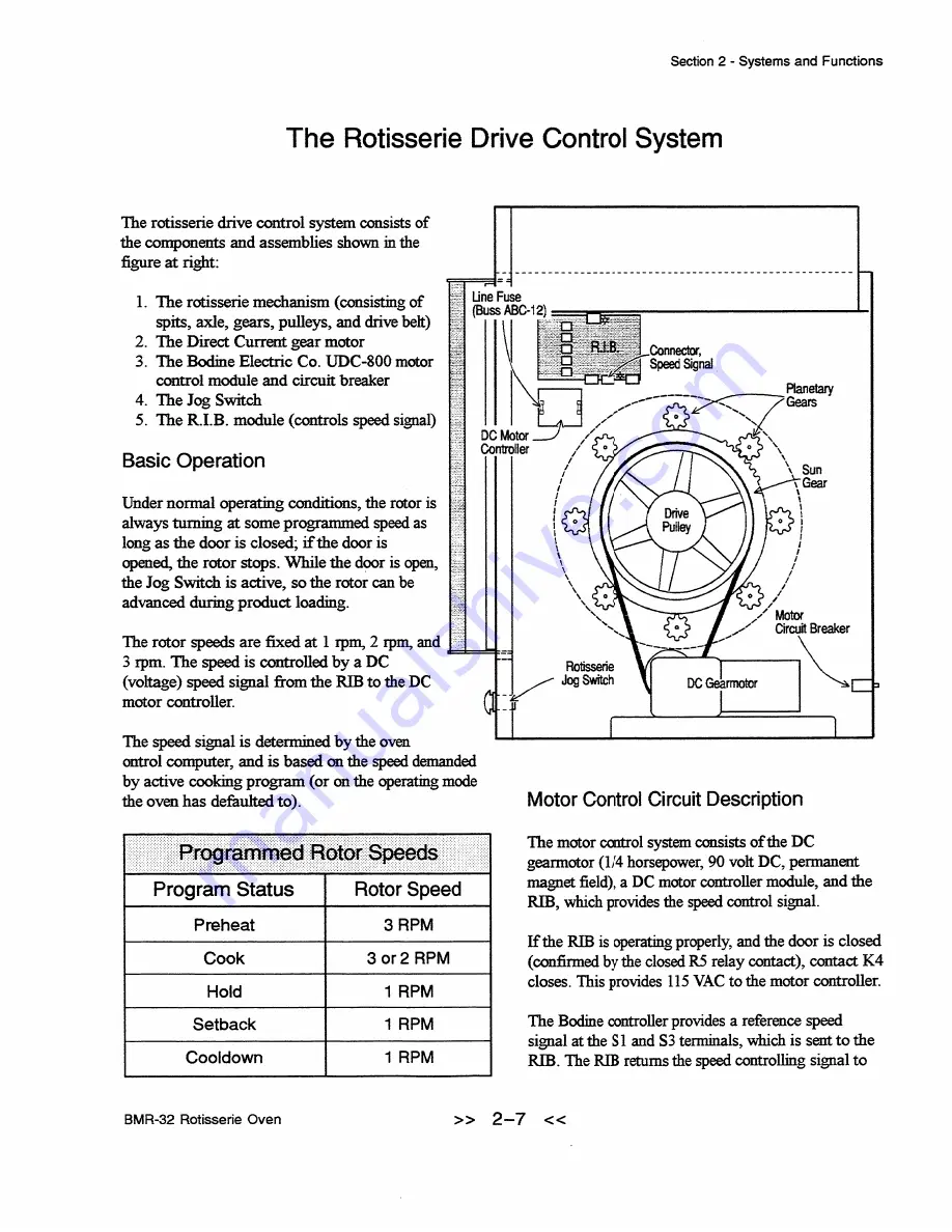 Cleveland BMR-32 User Manual Download Page 40