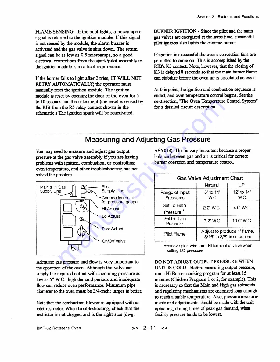 Cleveland BMR-32 User Manual Download Page 44