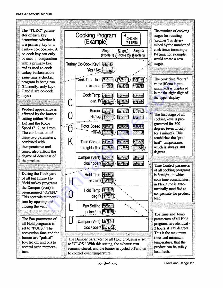 Cleveland BMR-32 User Manual Download Page 51