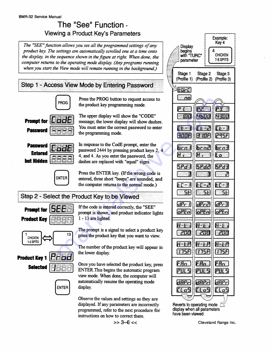 Cleveland BMR-32 User Manual Download Page 53