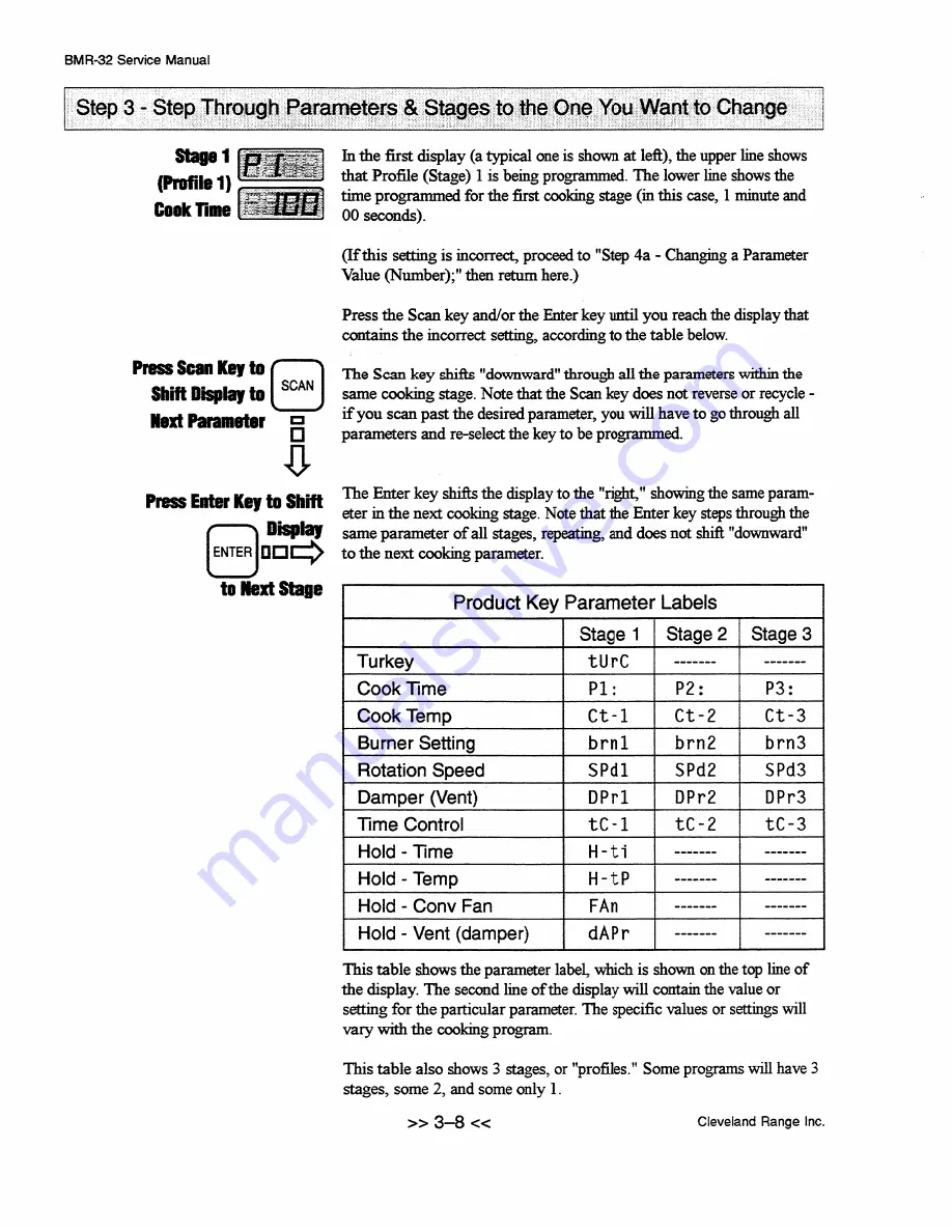 Cleveland BMR-32 User Manual Download Page 55