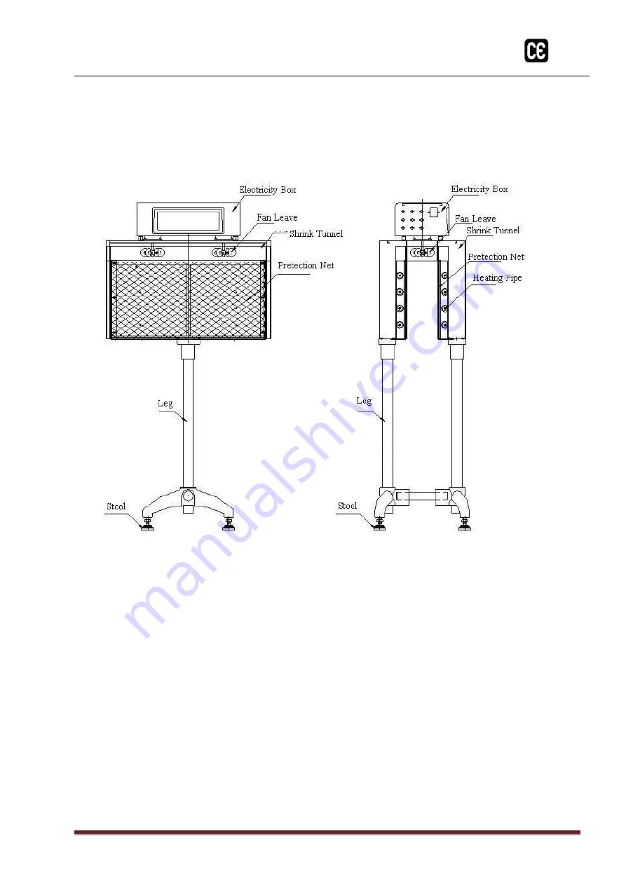 Cleveland CE-400 Series Скачать руководство пользователя страница 5