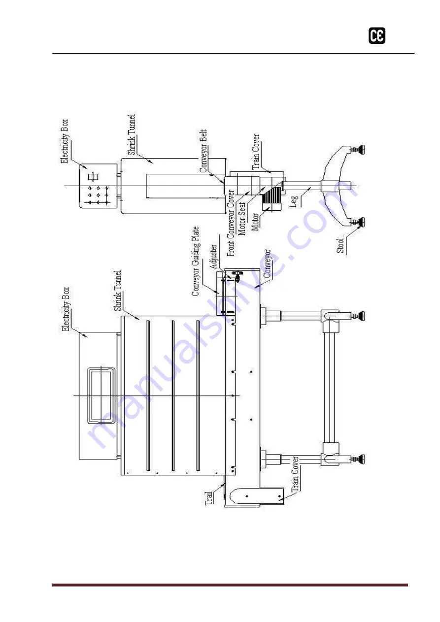 Cleveland CE-400 Series Скачать руководство пользователя страница 6