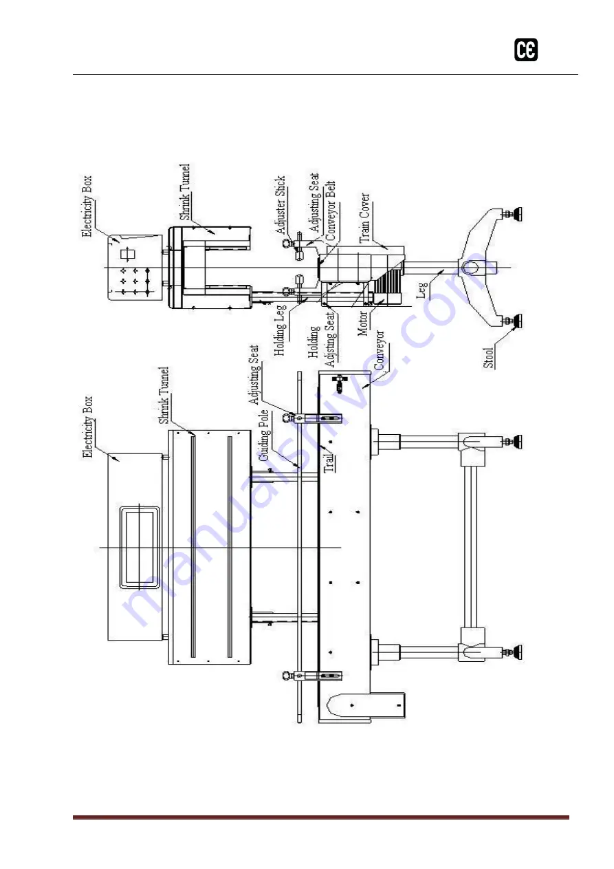 Cleveland CE-400 Series Скачать руководство пользователя страница 7