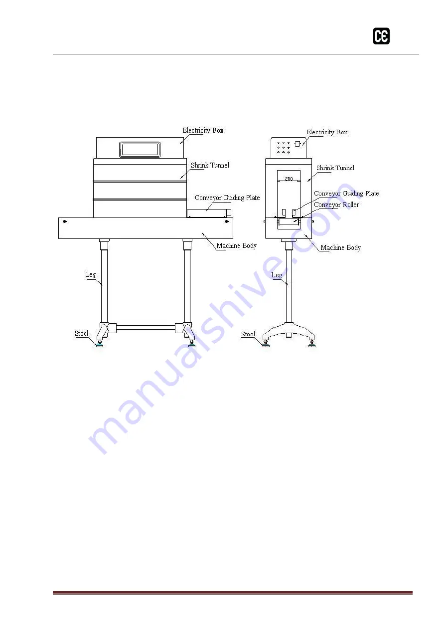 Cleveland CE-400 Series Скачать руководство пользователя страница 8