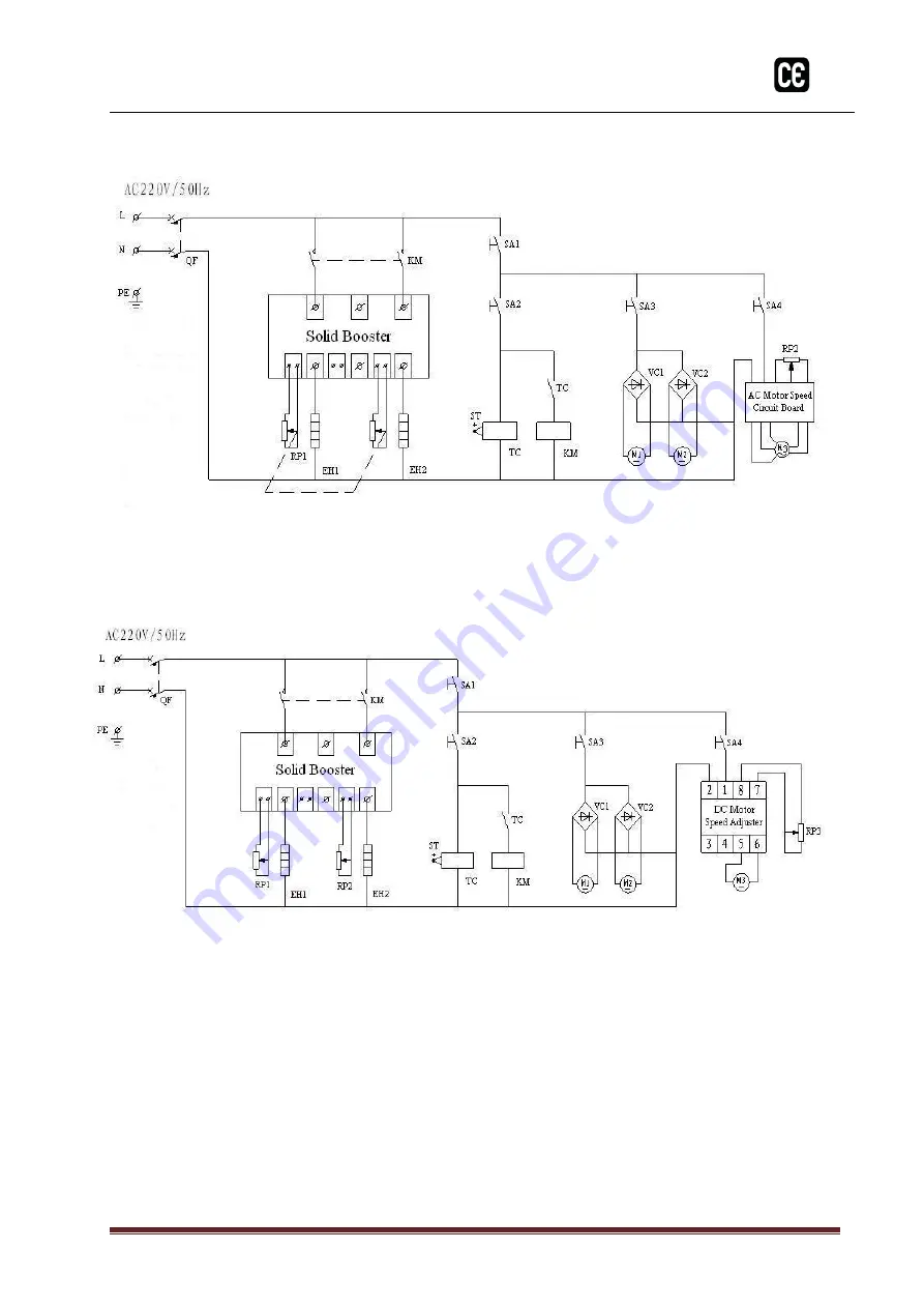 Cleveland CE-400 Series Скачать руководство пользователя страница 17