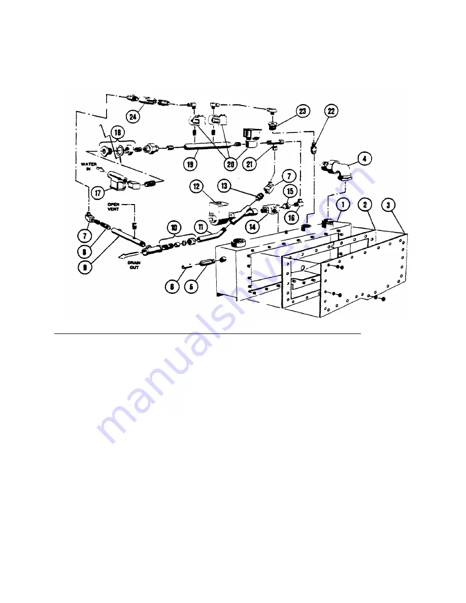 Cleveland CET-5 Service Manual Download Page 18