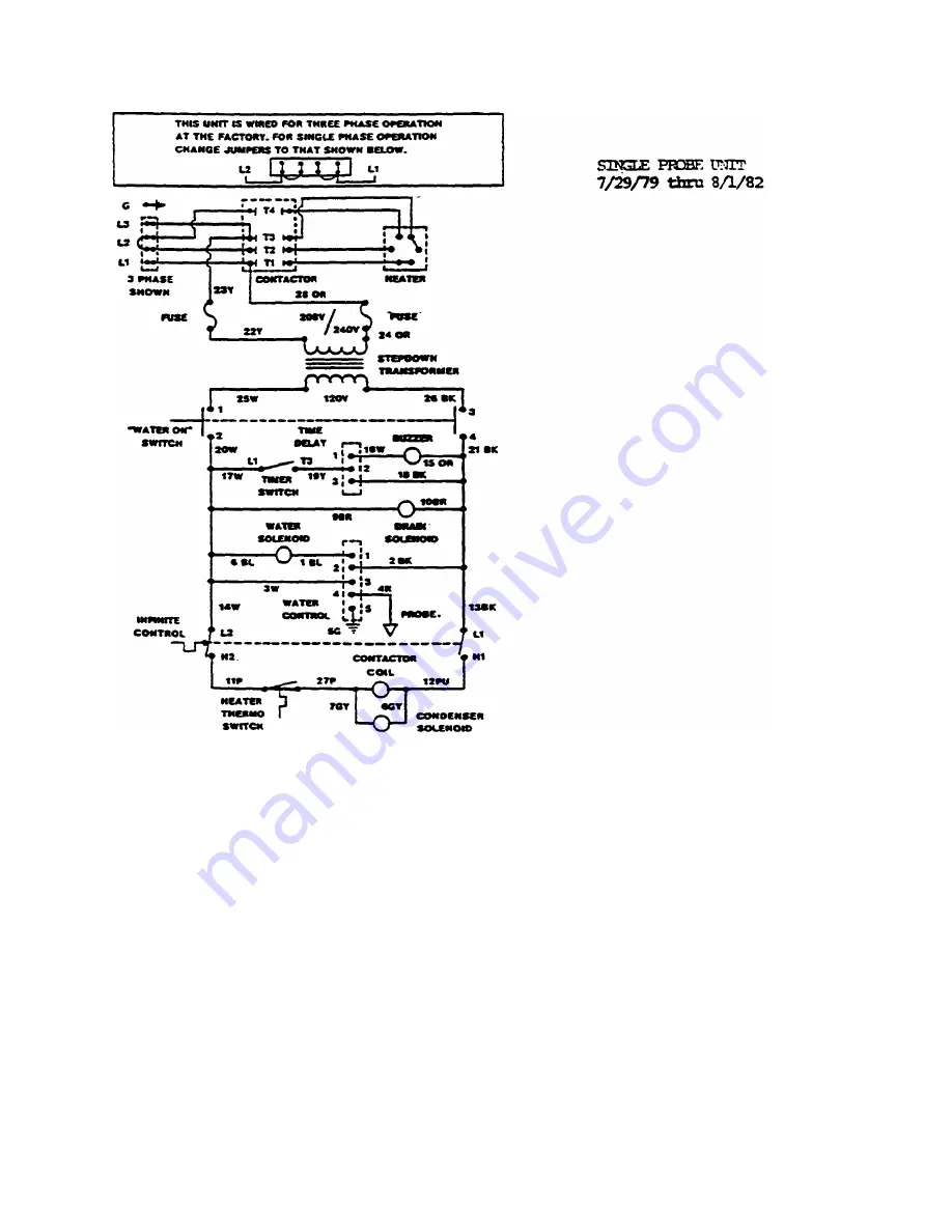 Cleveland CET-5 Service Manual Download Page 19