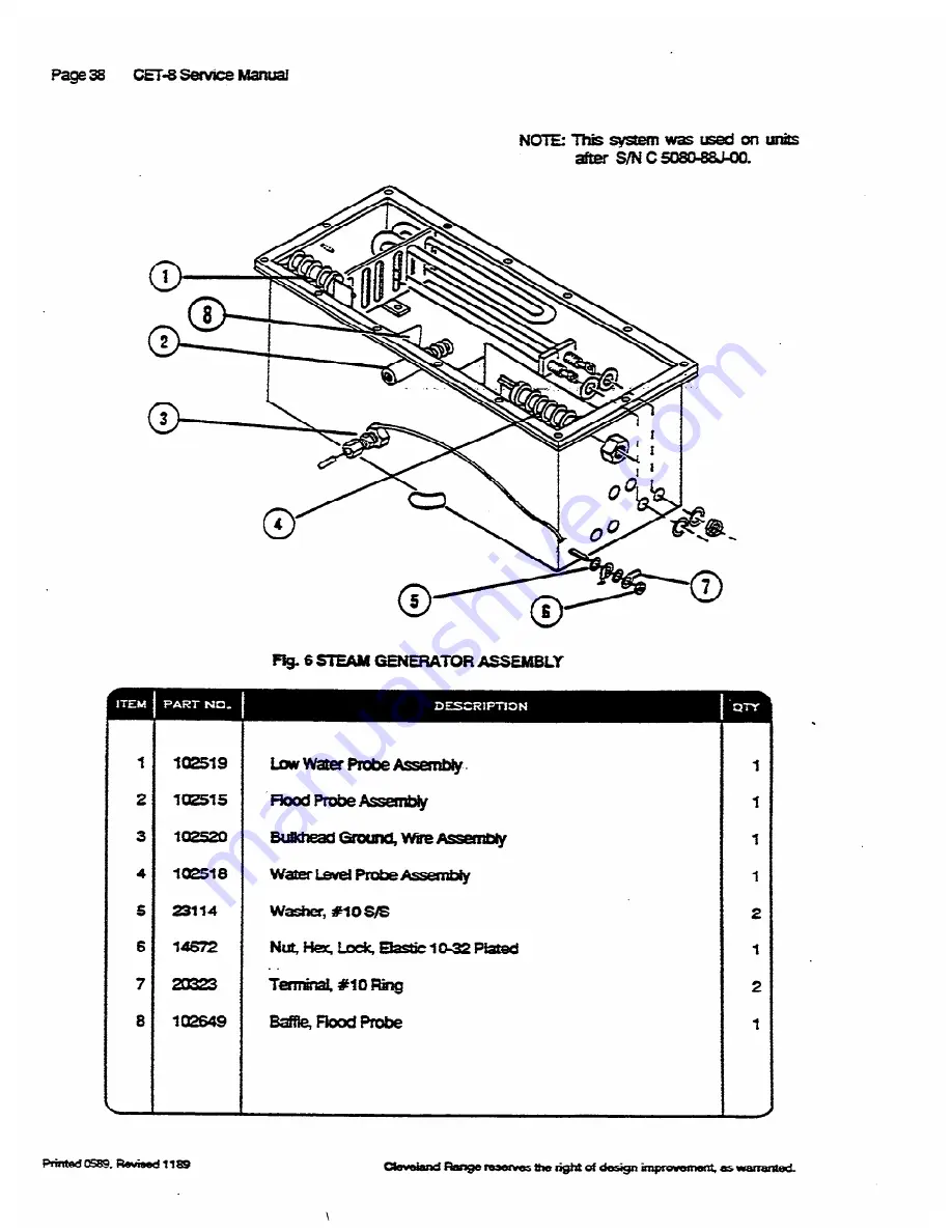 Cleveland CET-8 Service Manual Download Page 4