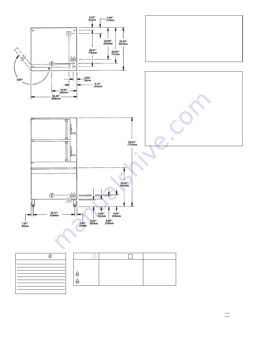 Cleveland ConvectionPro XVI 36-CEM-16-48 Specification Sheet Download Page 2