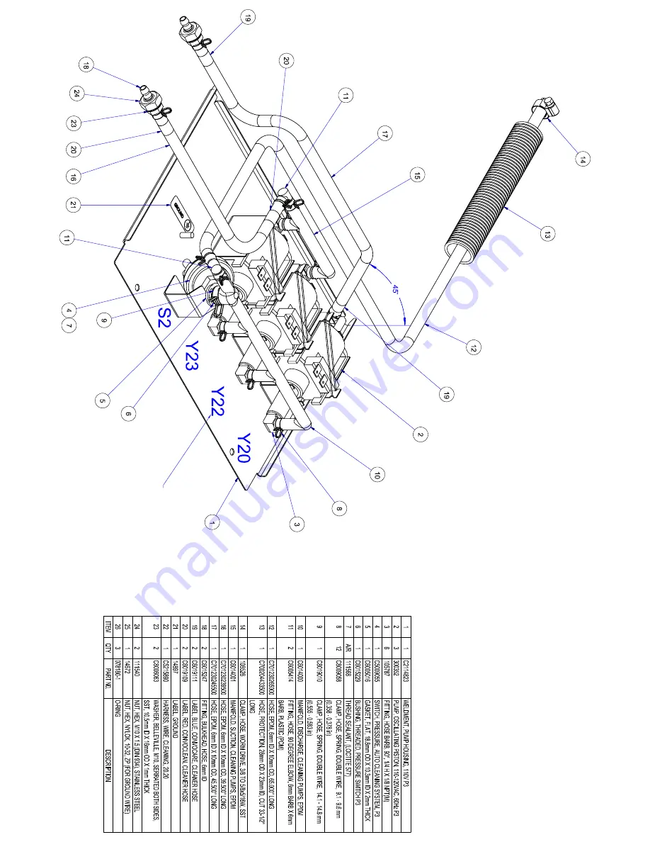 Cleveland Convotherm Combination Oven-Steamer Gas 20.20 Service And Parts Manual Download Page 34